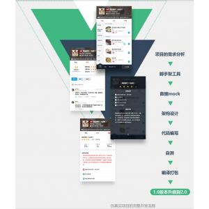 Vue.js 高仿开发饿了么APP